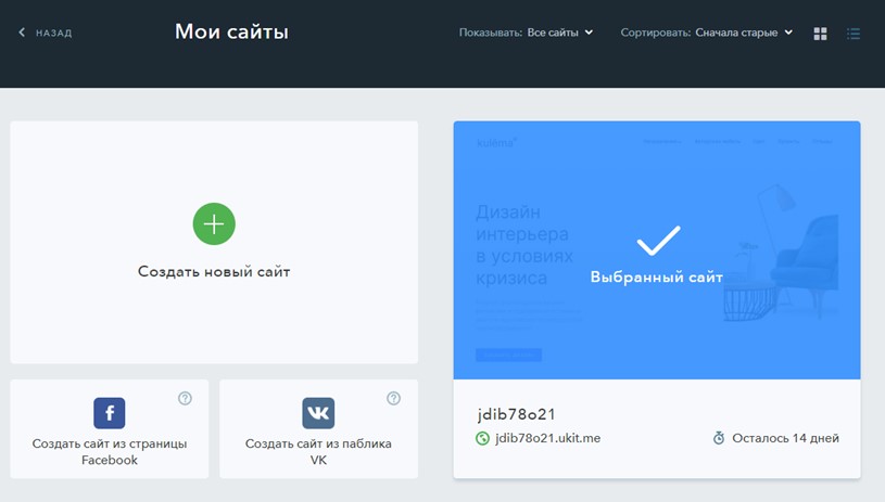 Мои сайты в лк Ukit
