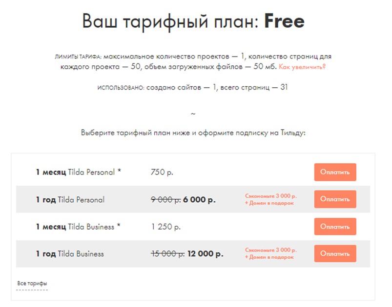 Tilda оплата тарифов