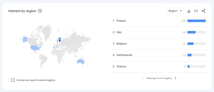 Betrebels in Google Trends