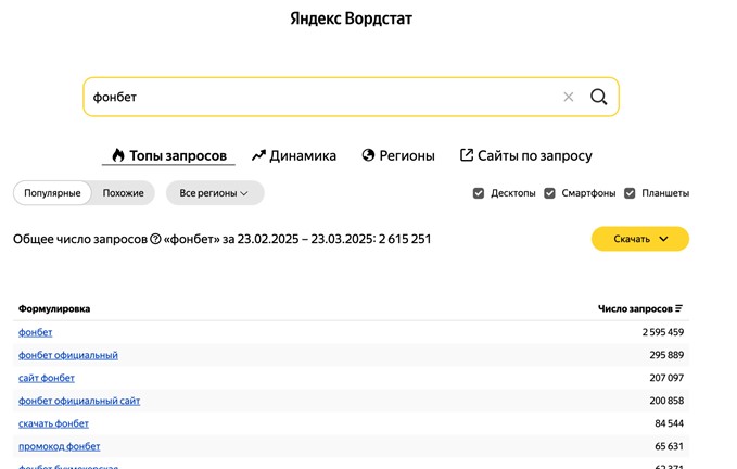 Фонбет в вордстат