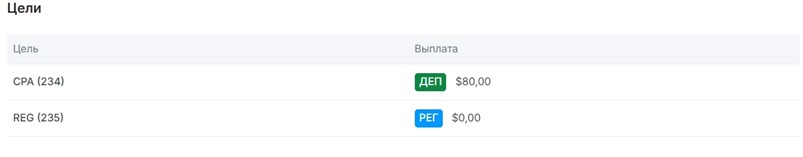 GetX cpa ставки