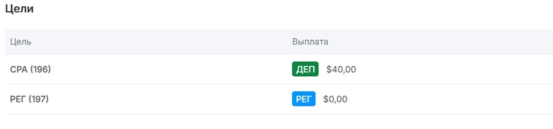 KhanBet cpa ставки