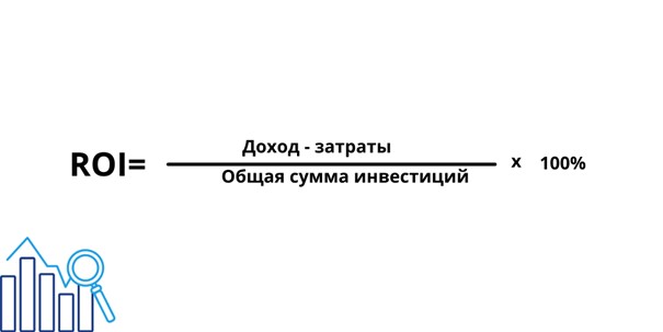 Roi формула