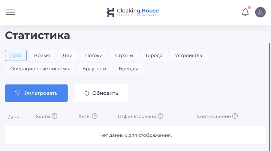 Статистика в Cloaking House