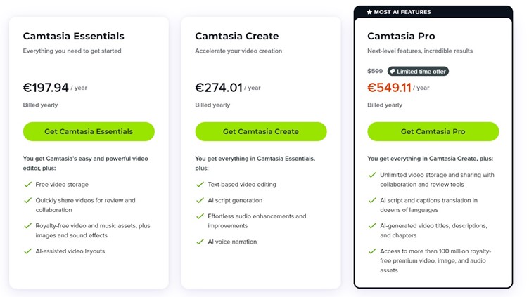 Camtasia — тарифы Essentials, Create и Pro