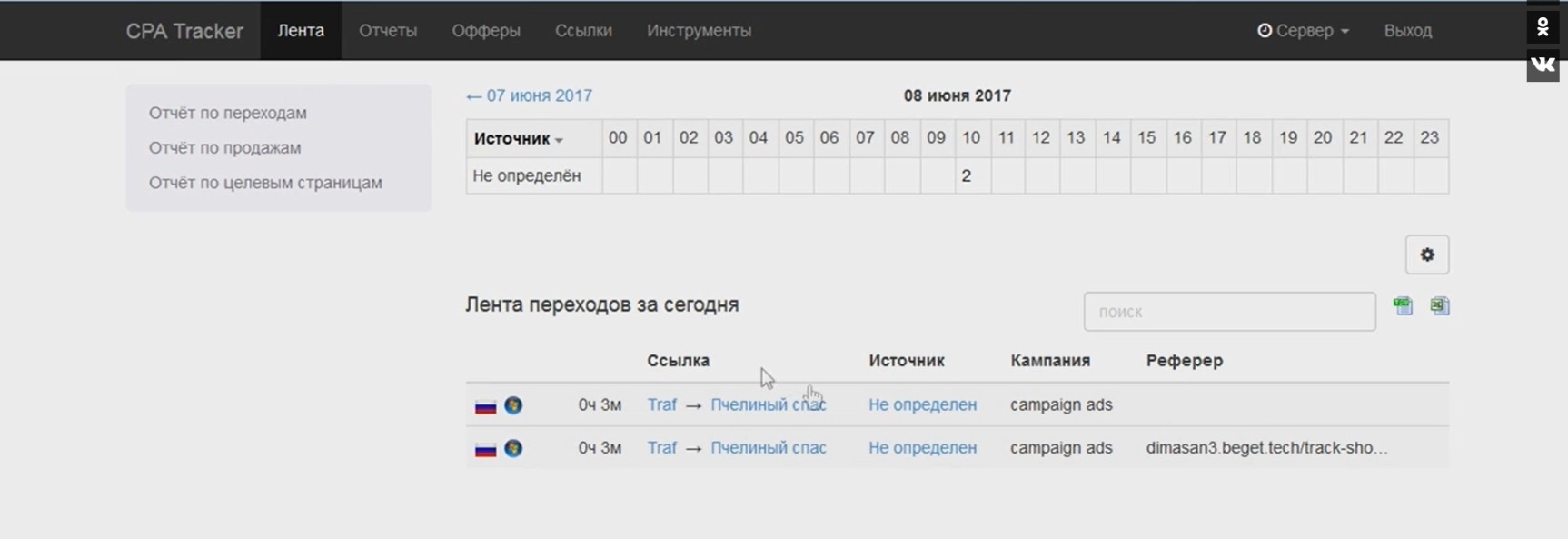 График почасовой статистики переходов