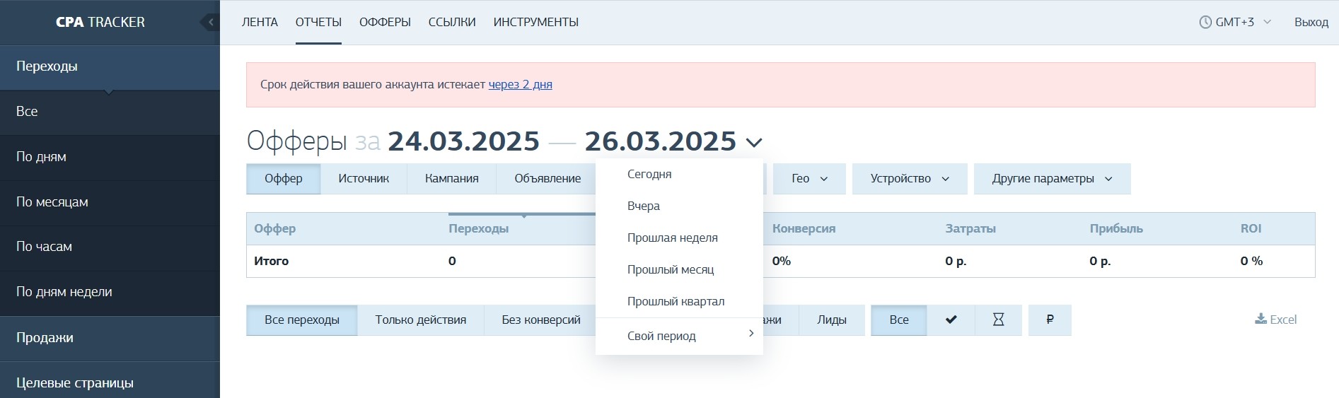 Раздел «Отчёты» CPA Tracker – показатели кампаний