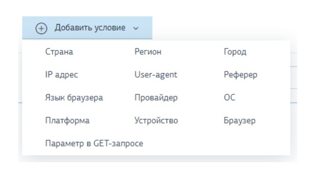 Условия и фильтр в CPA Tracker