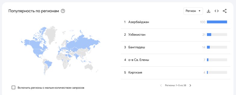 Мостбет в google trends - Топ Гео