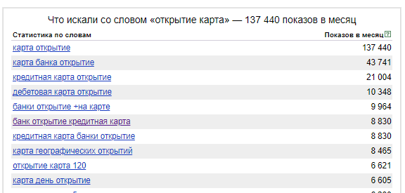 Реферальная программа открытие карта